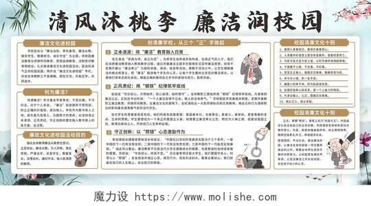 蓝色中国风清廉学校反贪污腐败展板宣传栏清廉学校宣传栏